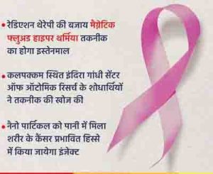 कैंसर